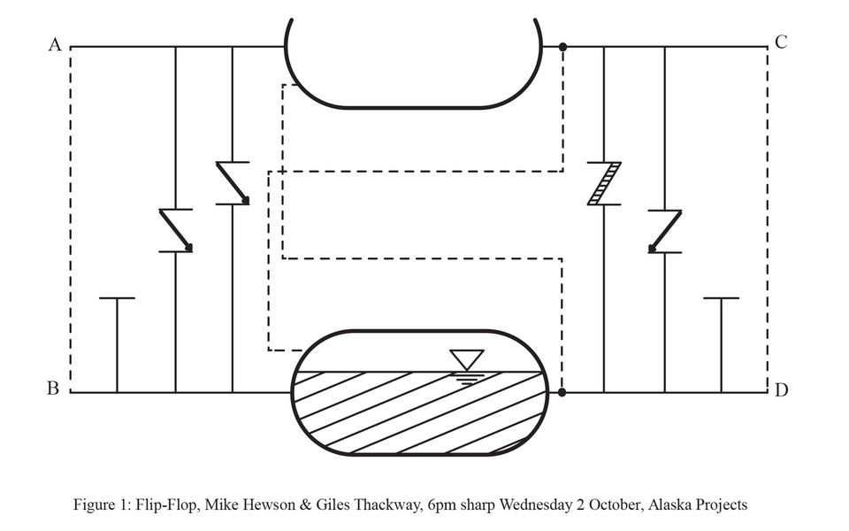 Mike Hewson: Invitation -